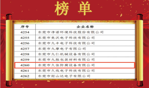 喜訊！熱烈祝賀久佳防腐獲得高新技術企業(yè)認定